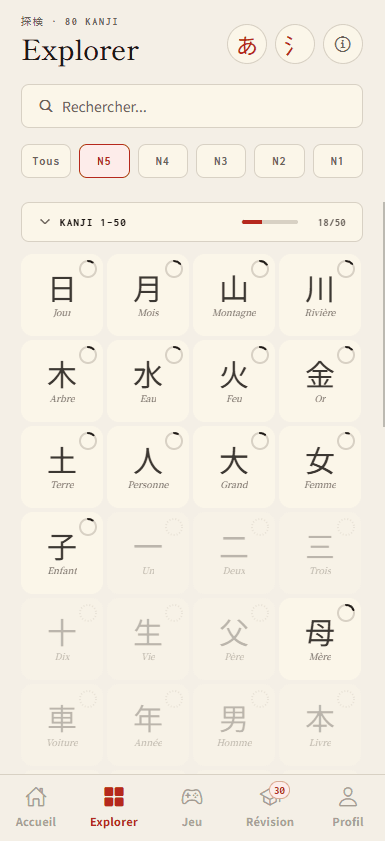 Kanji explorer, organized by JLPT level